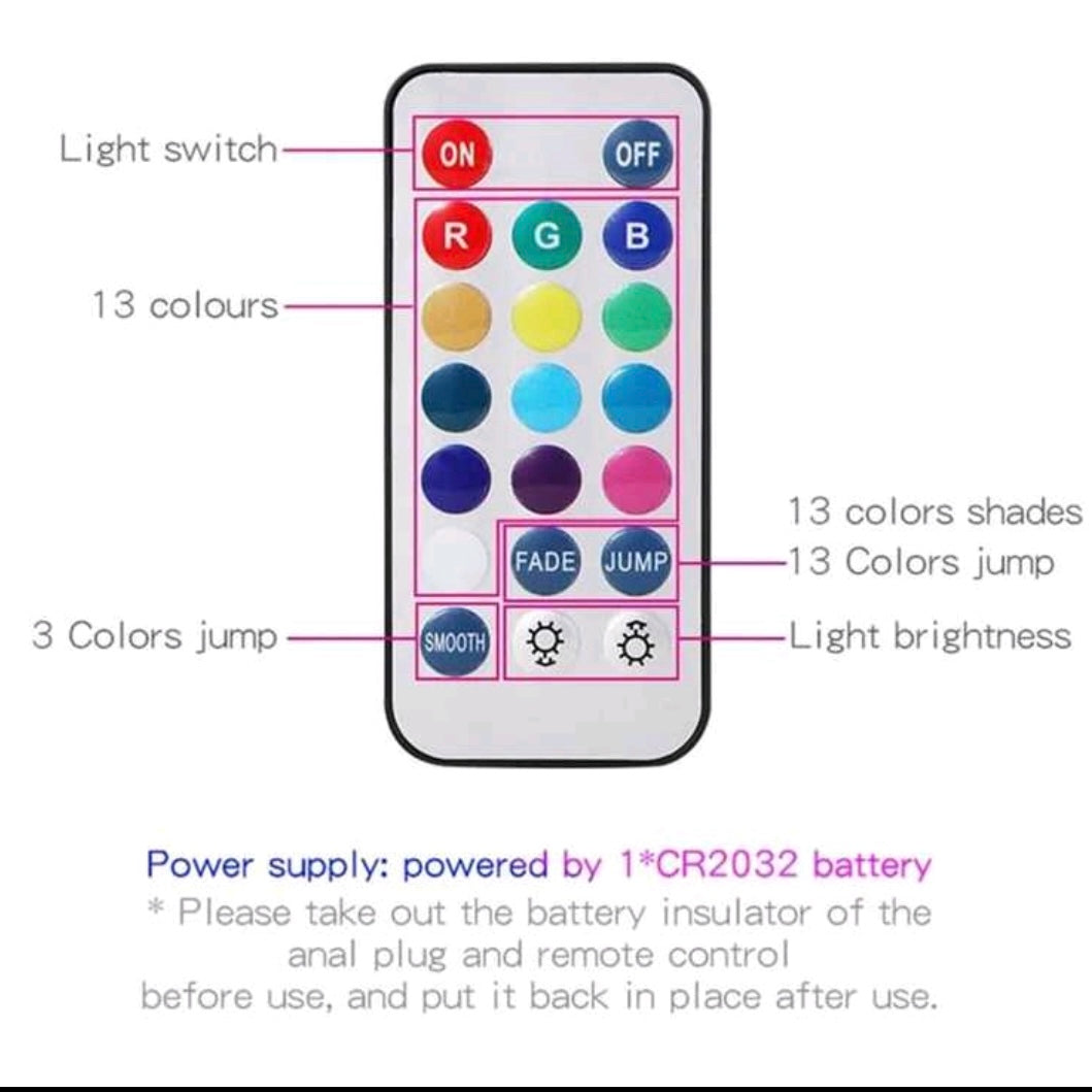 Anal LED Plug